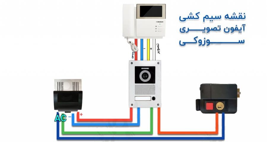 آیفون سوزوکی تعمیر