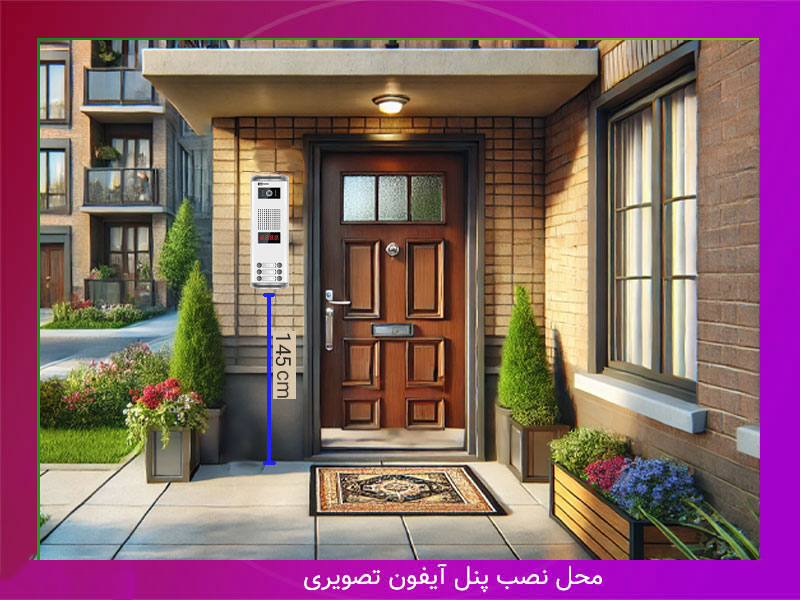 بهترین-محل-نصب-آیفون-تصویری