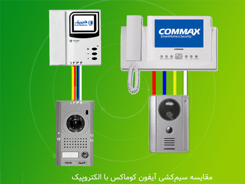 مقایسه-سیم-کشی-الکتروپیک-و-کوماکس