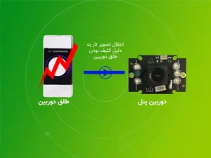 علت کار نکردن دوربین پنل آیفون تصویری و نحوه تست و تعویض آن