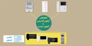 چطور آیفون تصویری قدیمی را بدون تخریب، با مدل جدید جایگزین کنیم؟ 